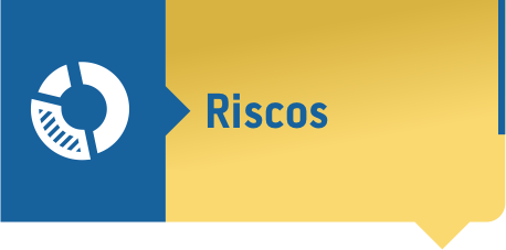 Riscos
