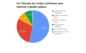 imagem 4
