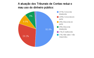imagem 5