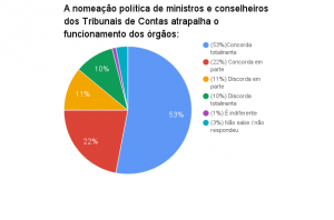 imagem 7