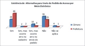 4-existencia-de-alternativa-de-envio-de-pedido